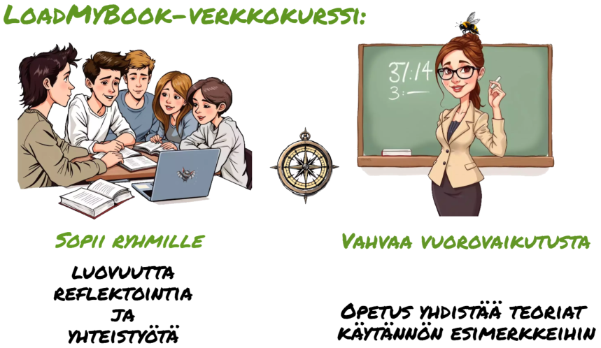 Verkkokurssi äänikirjan tekoon